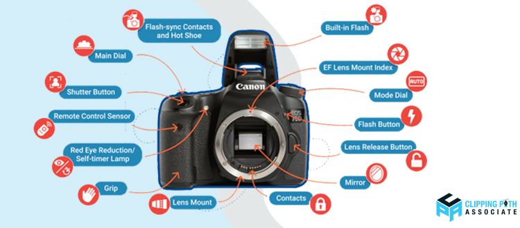 Parts of a Camera: Introduction of Camera to the Beginners